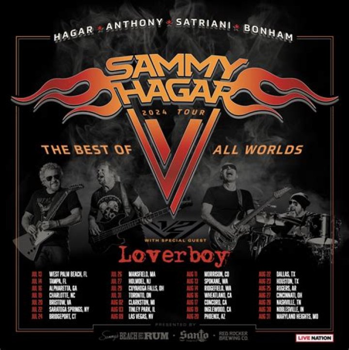 Sammy Hagar's Net Worth Unveiled: Discover His Financial Journey