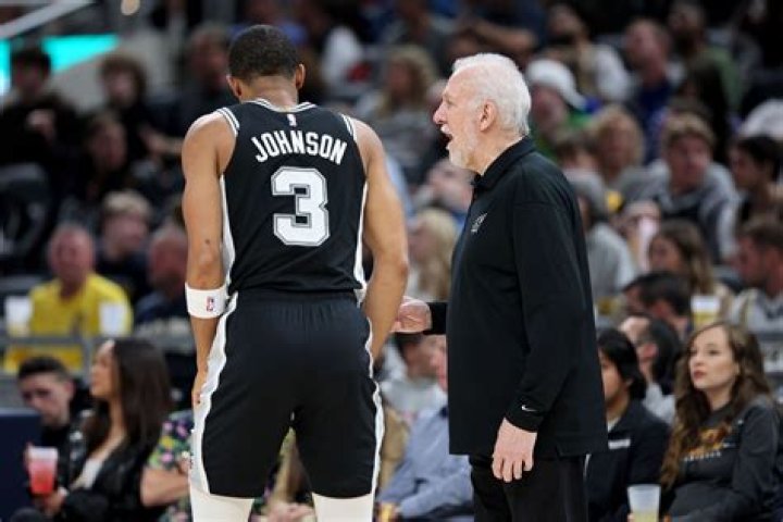 The NBA's Enduring Coaching Legends